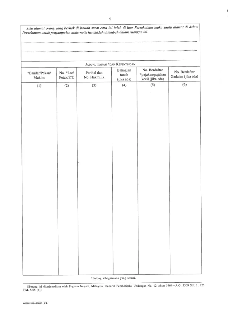 Borang 14A muka keempat, iaitu Jadual Tanah dan Kepentingan dengan enam lajur, iaitu bandar pekan ataupun mukim, nombor lot atau petak, perihal dan nombor hak milik, bahagian tanah, nombor berdaftar pajakan dan nombor berdaftar gadaian